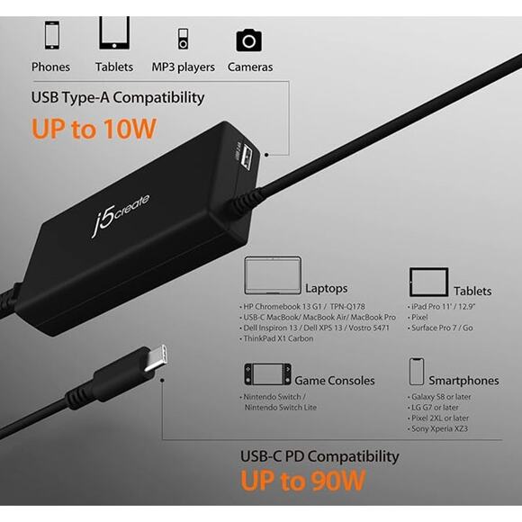 j5create USB Type C Super Charger PD 90W + USB Type A 10W Fast Charging JUP2290C - Picture 4 of 6